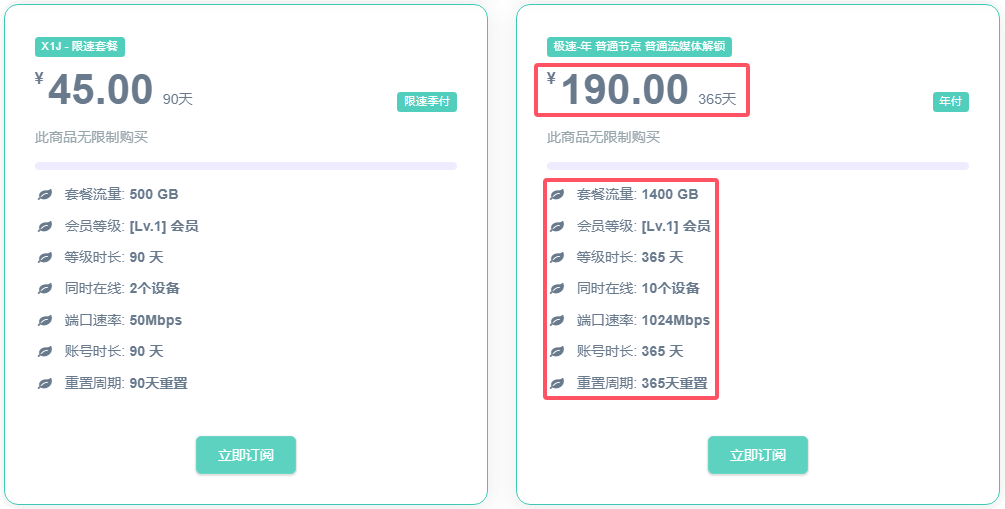 快银VPN订阅价格